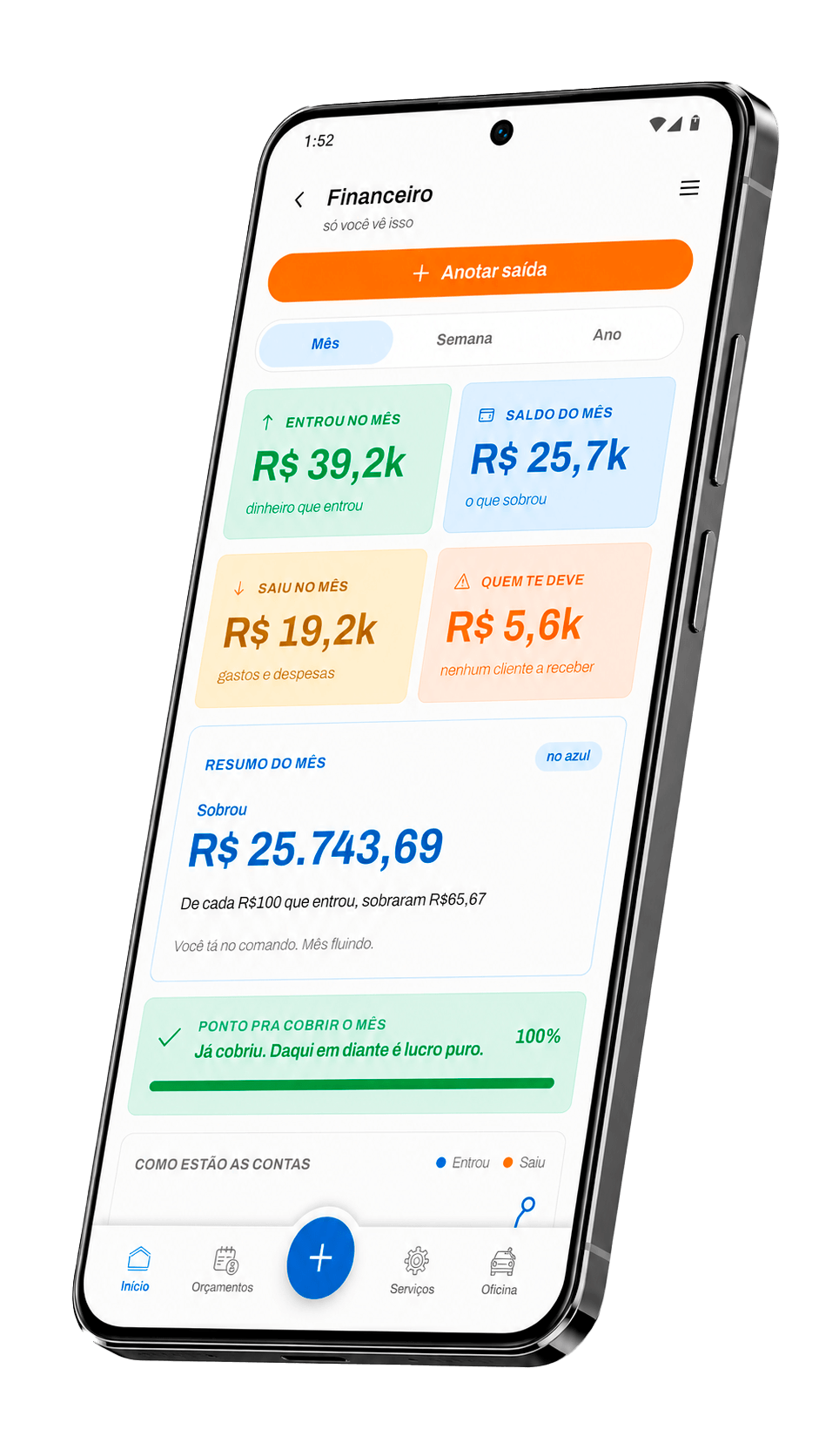 Tela do sistema de gestão para oficina de funilaria no celular, mostrando controle financeiro, entradas, saídas, saldo do mês e ponto de equilíbrio